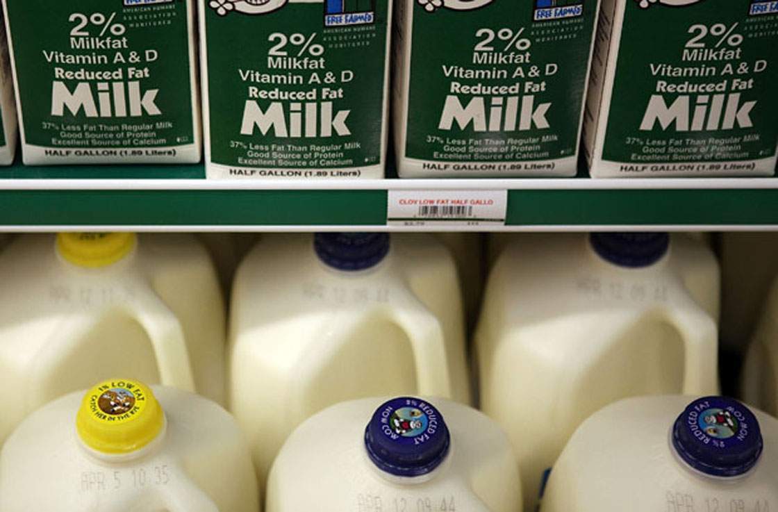 Reality check: How much calcium is too much? - image