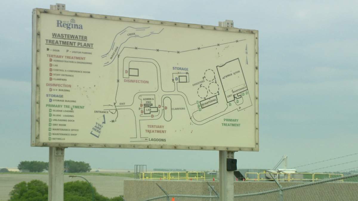 A group called ``Regina Water Watch'' has launched a petition drive opposing the city's plan to use a private-public partnership to build a waste water treatment plant.