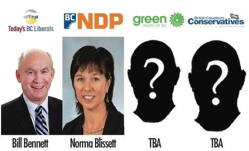 Decision BC: Kootenay East - image
