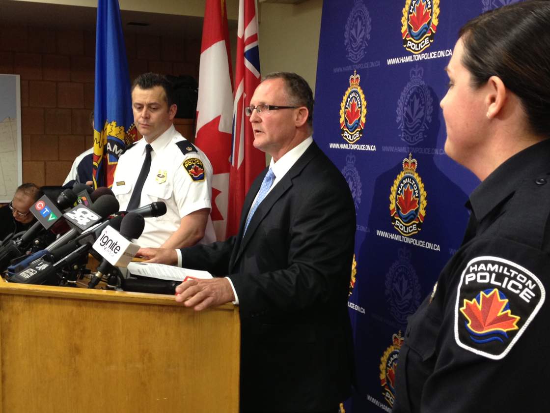Tim Bosma Hamilton Ancaster