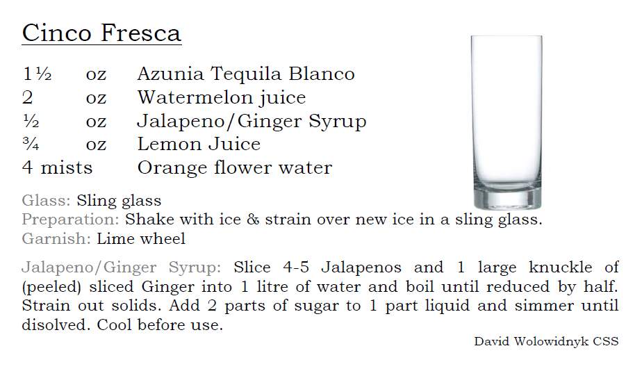 Cinco de Mayo cocktails - image