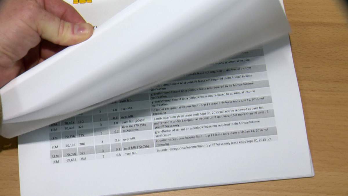 Data obtained by the Canadian Taxpayers Federation through the Freedom and Information Act.