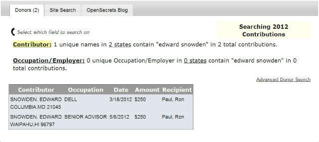 (Screen shot from OpenSecrets.org)