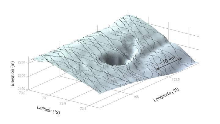 A 3D view of the crater found beneath the Antarctic ice sheet.