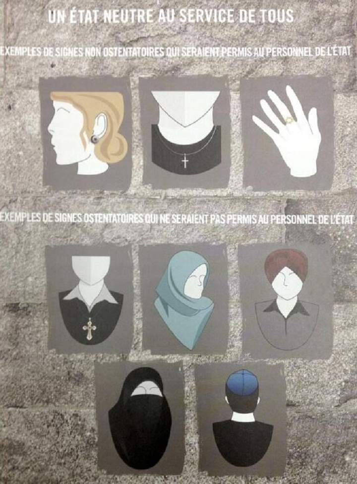 conspicuous religious