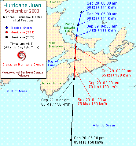 The path of Hurricane Juan