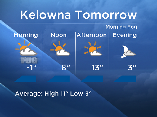 Your Weekend Forecast: Morning Fog/Cloud and Afternoon Sunshine - image