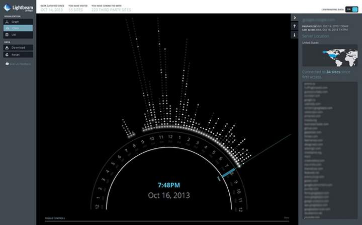 Screenshot of the add-on. Image source: Mozilla