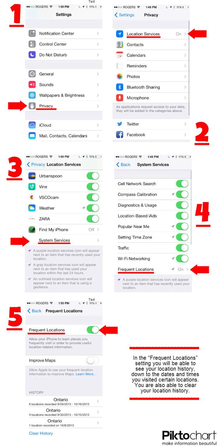Privacy Commissioner recommends users disable ‘frequent locations’ setting on iOS 7 - image