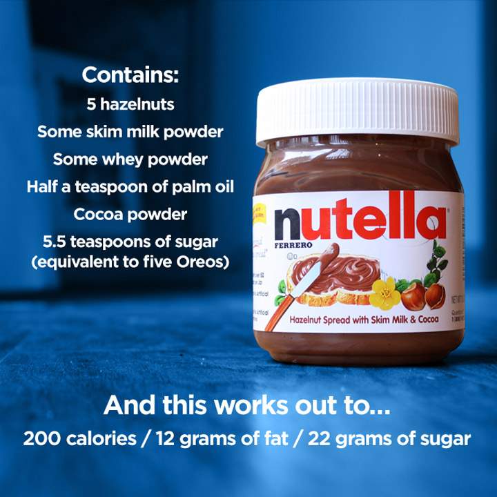 How much sugar is in Nutella? Canadian doctor decodes what’s in the hazelnut spread - image