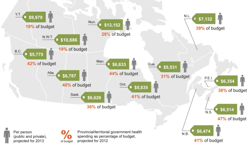 By the numbers: How much did Canada spend on health care in 2013? - image