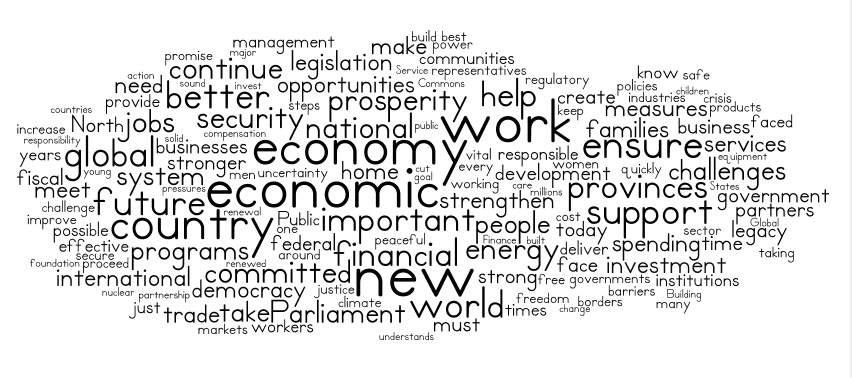 Themes, focus and promises of throne speeches past - image