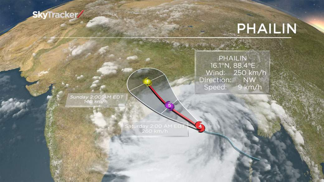 Tropical Cyclone Phailin in the Bay of Bengal.