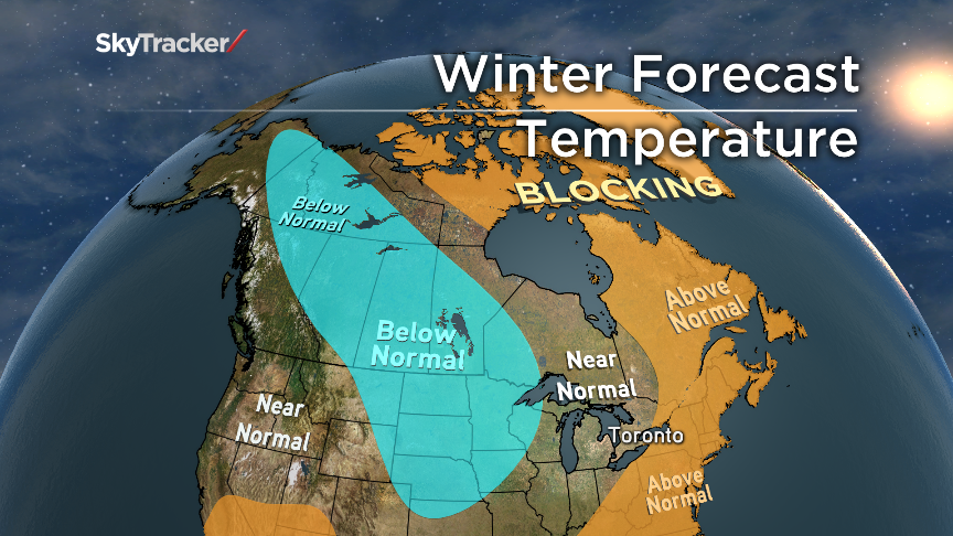 The winter temperature forecast calls for below normal temps for the Prairies, but above normal for the Atlantic.
