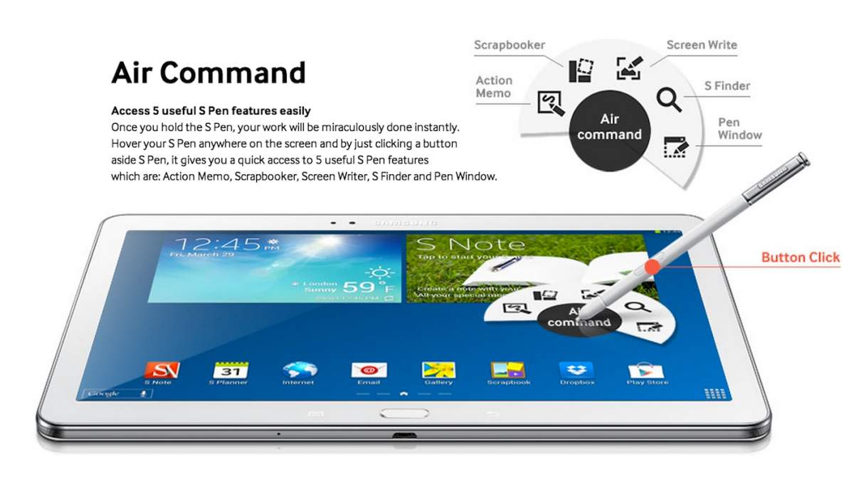 The S Pen takes centre stage on the Note 10.1 with well thought out features.