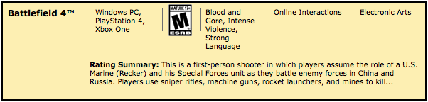 Battlefield 4 Rating ESRB
