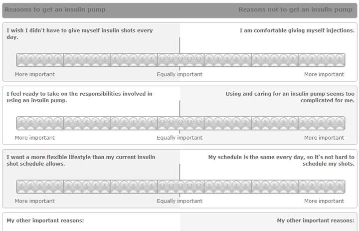 Diabetes patient decision aid