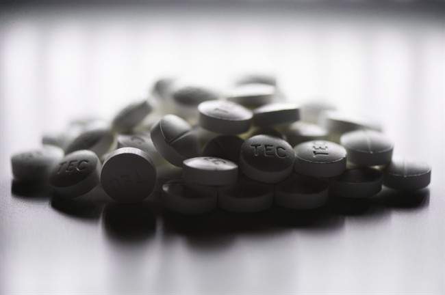 Would you prefer to get your medications without a prescription?.