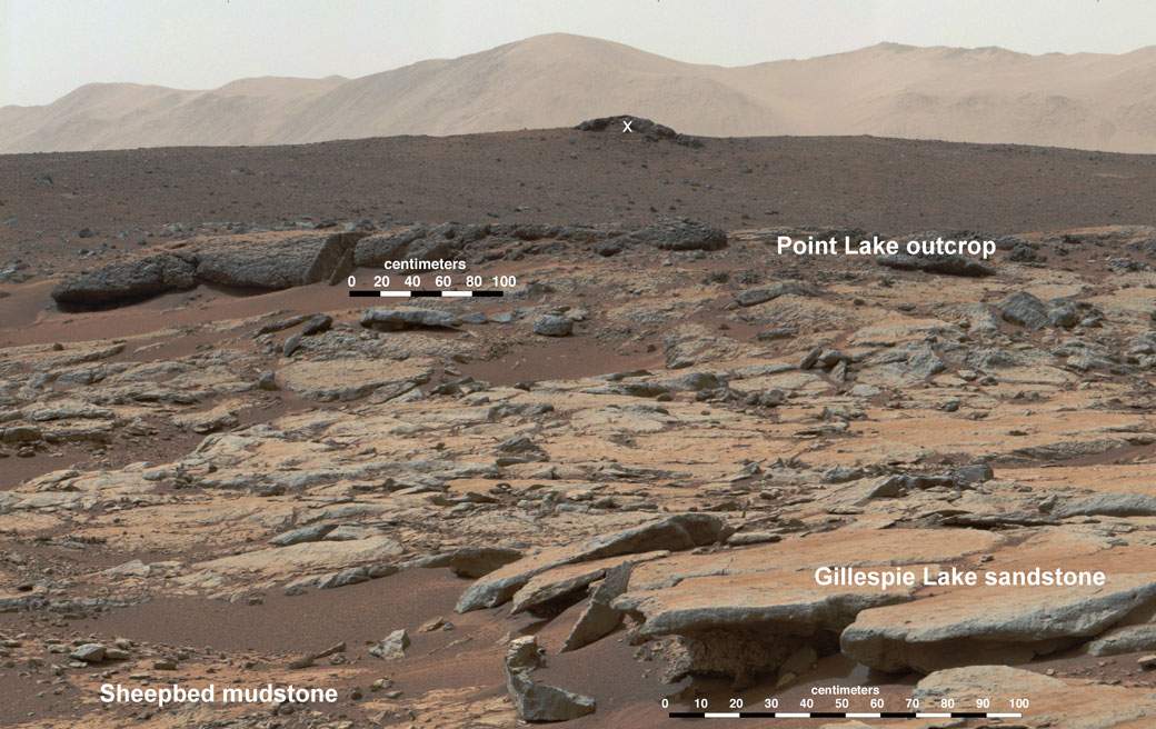 Sedimentary deposits in the Glenelg area of Gale Crater, from a perspective in Yellowknife Bay looking toward west-northwest.(NASA/JPL-Caltech/MSSS)