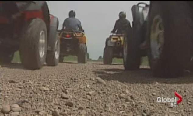 Quad bikes