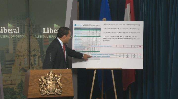 Alberta Liberal Leader Raj Sherman reveals AHS' first quarterly report Monday, Feb. 10, 2014.