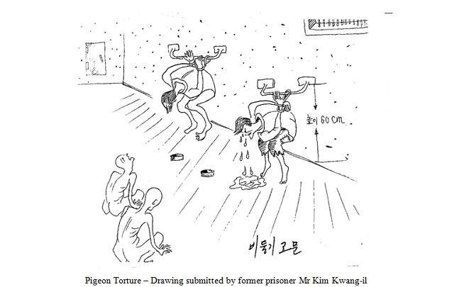 A hand-drawn image of a torture method referred to as that “pigeon position” that North Korean security agent used to interrogate prisoners.