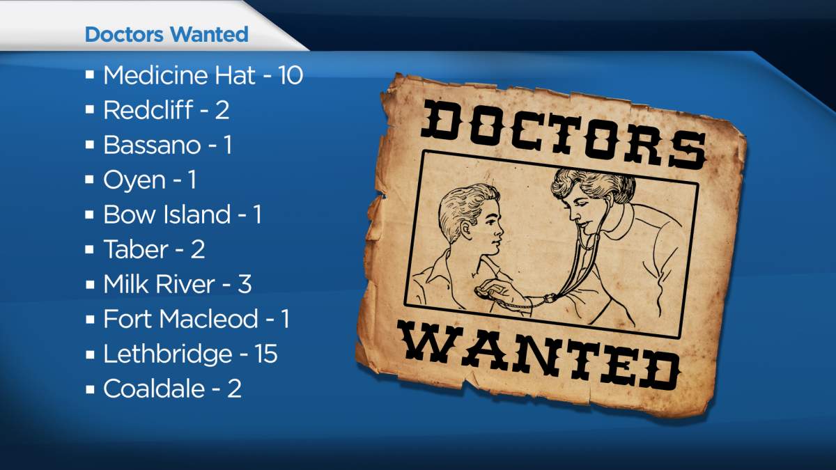 Doctor shortage in southern Alberta: Part 2 - image