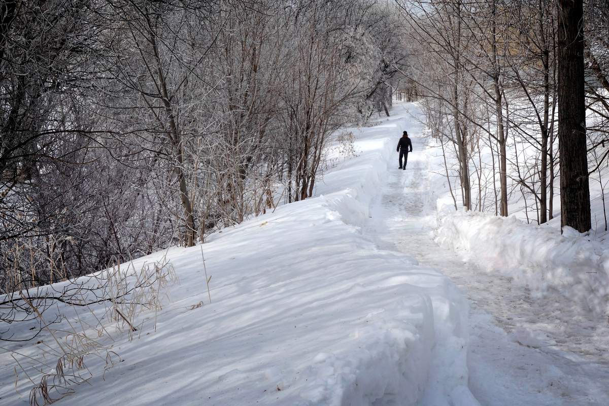 Your Manitoba