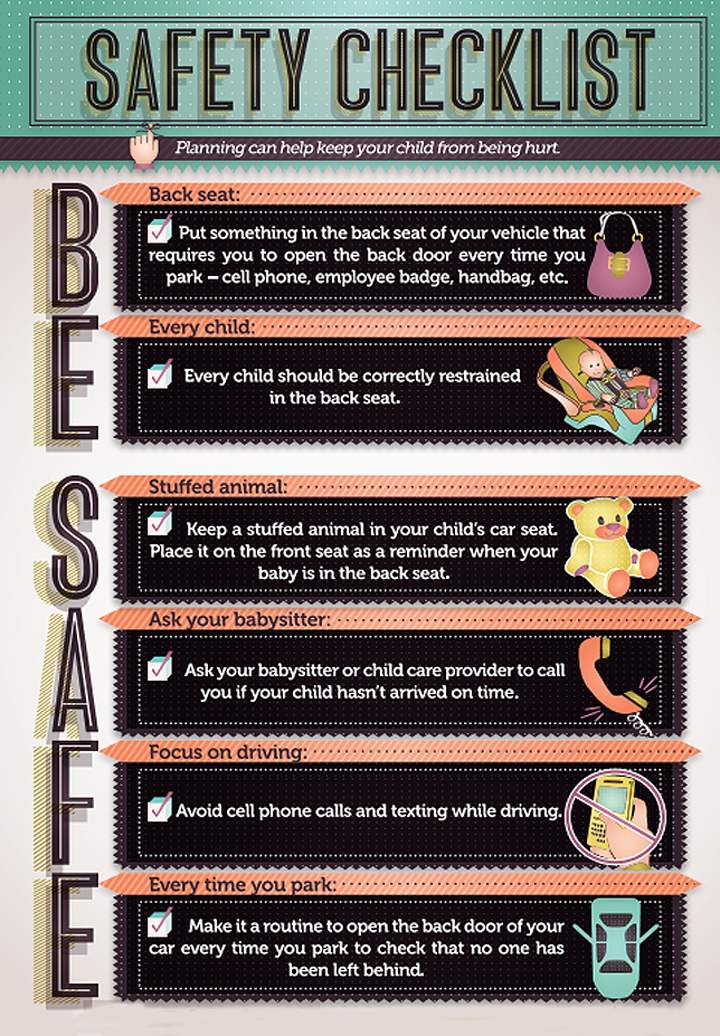 Safety checklist: How to keep your child safe from heat stroke in cars - image