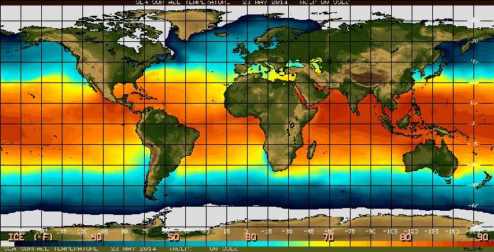 Sea surface temperature in the equatorial Pacific Ocean.