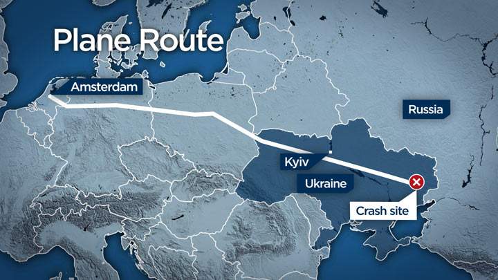 MH17 Plane Route