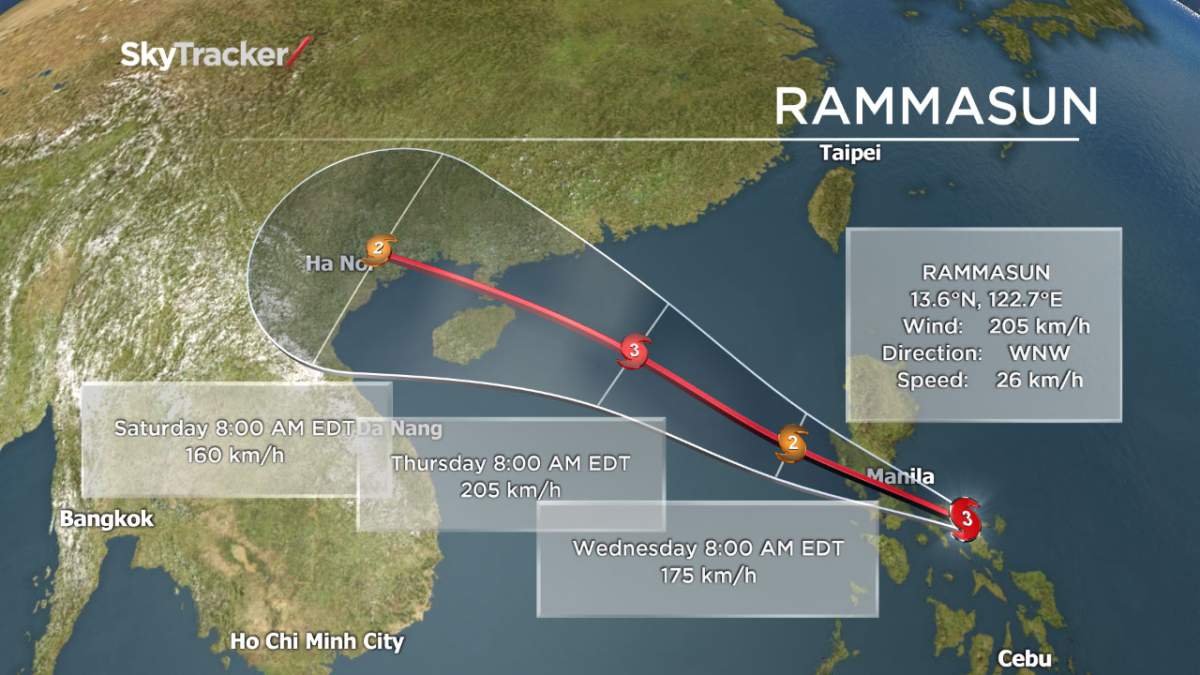 The forecasted path of Typhoon Rammasun.