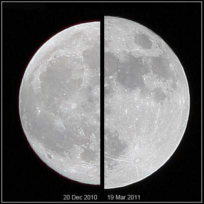 The difference between a “supermoon” (right) and an every day full moon.