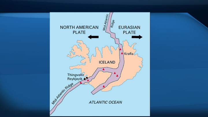 Iceland’s plate boundaries