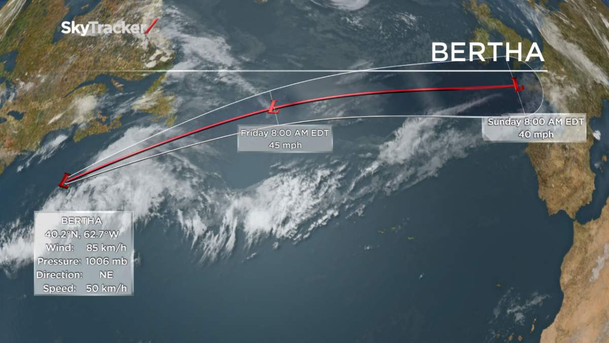 The path of Bertha takes the centre of Bertha south of Nova Scotia and Newfoundland.