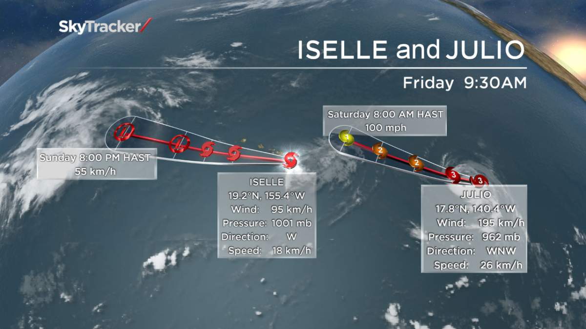 Iselle, Julio, hurricane