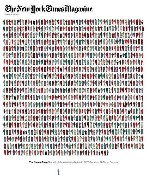New York Times Magazine cover
