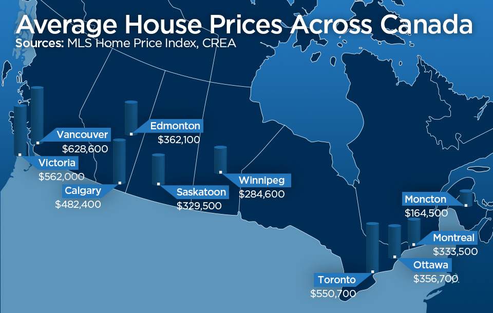 Vancouver, Toronto, Calgary housing markets risk ‘overheating’ - image