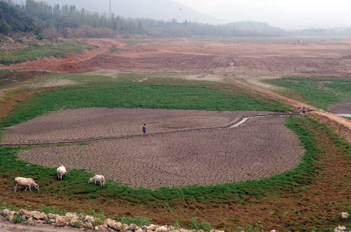 China's drought