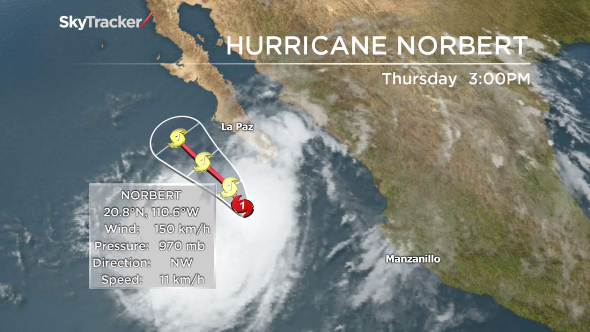 The path of Hurricane Norbert.