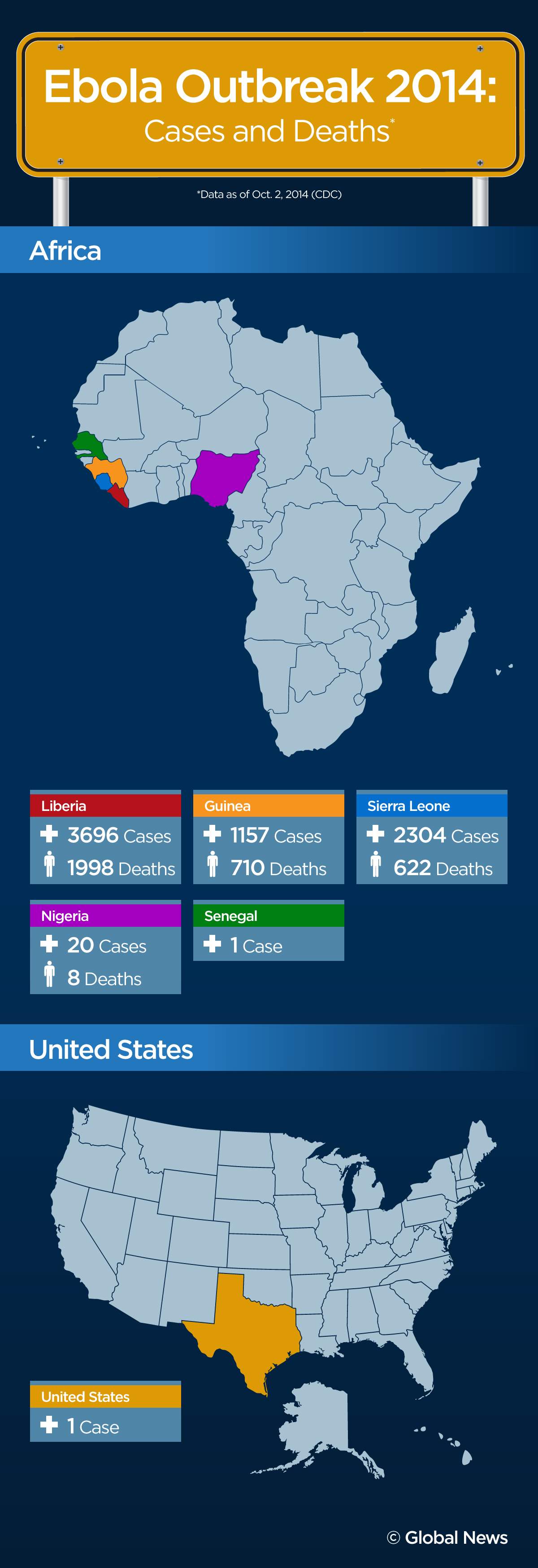Why isn’t there a travel ban on countries battling the Ebola outbreak? - image