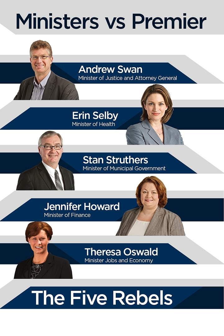 Andrew Swan Erin Selby Stan Struthers Jennifer Howard Theresa Oswald