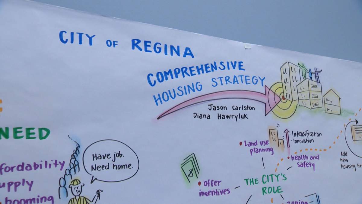 The 2014 Mayor's Housing Summit on Tuesday follows last year's event, which outlined solutions such as pocket housing and secondary suites.