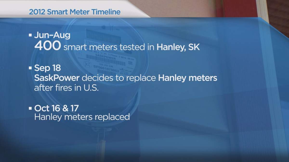 Hanley smart meter timeline