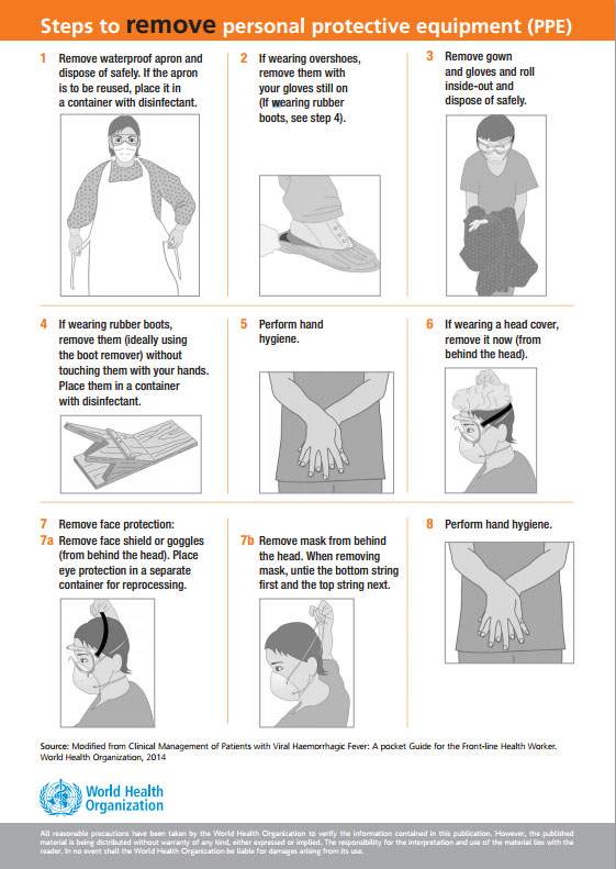 How to take off protective personal equipment after treating a patient with Ebola