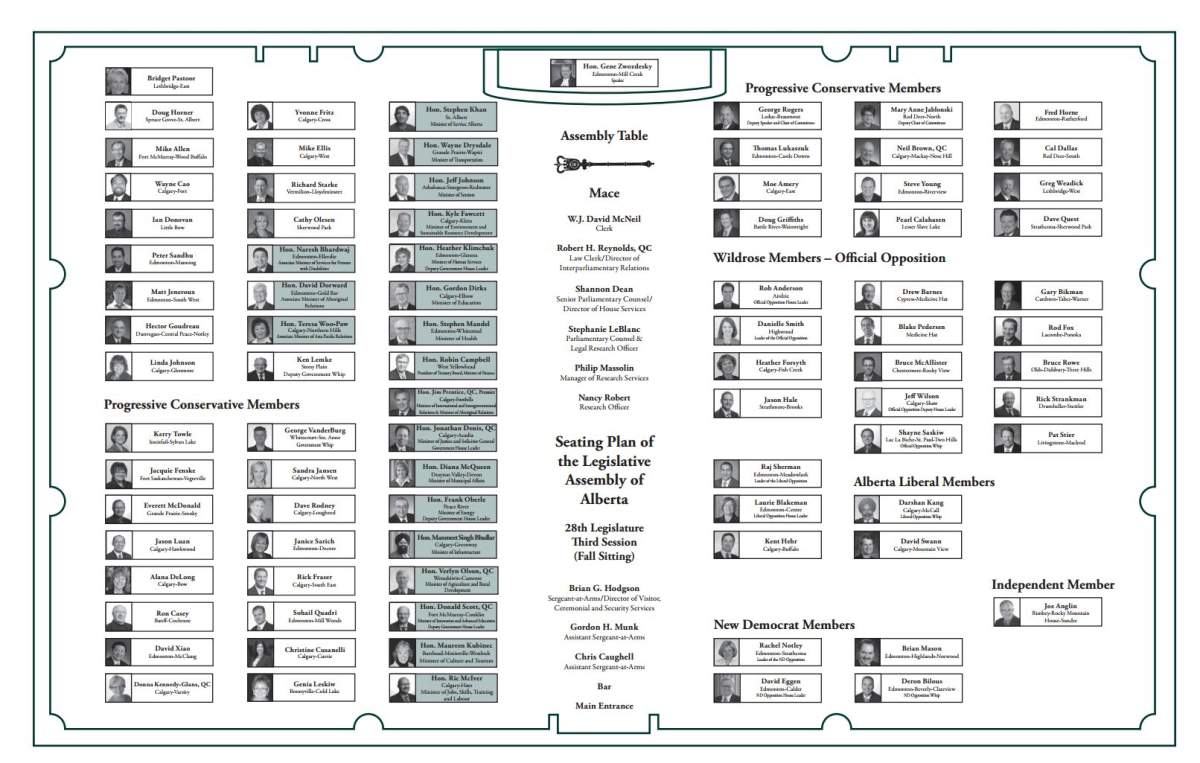 New seating plan in the Alberta Legislature chamber, Nov. 25, 2014