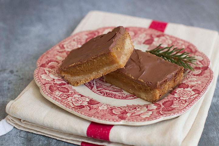 This Nov. 3, 2014 photo shows gold bars in Concord, N.H. When it comes to holiday cookies, everything depends on the recipe and a few simple techniques.