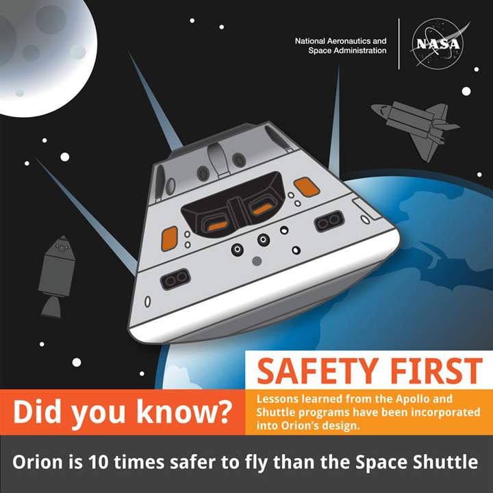 In photos: From Apollo to Orion, the evolution of a spaceship - image
