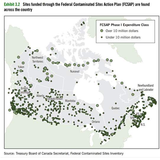 Report of the Commissioner of the Environment and Sustainable Development – Spring 2012 (Chapter 3 “Federal Contaminated Sites and Their Impacts” pg 68)