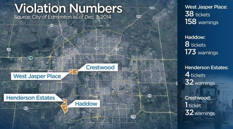 Residential snow removal ‘not as successful’ as Edmonton road boss hoped - image